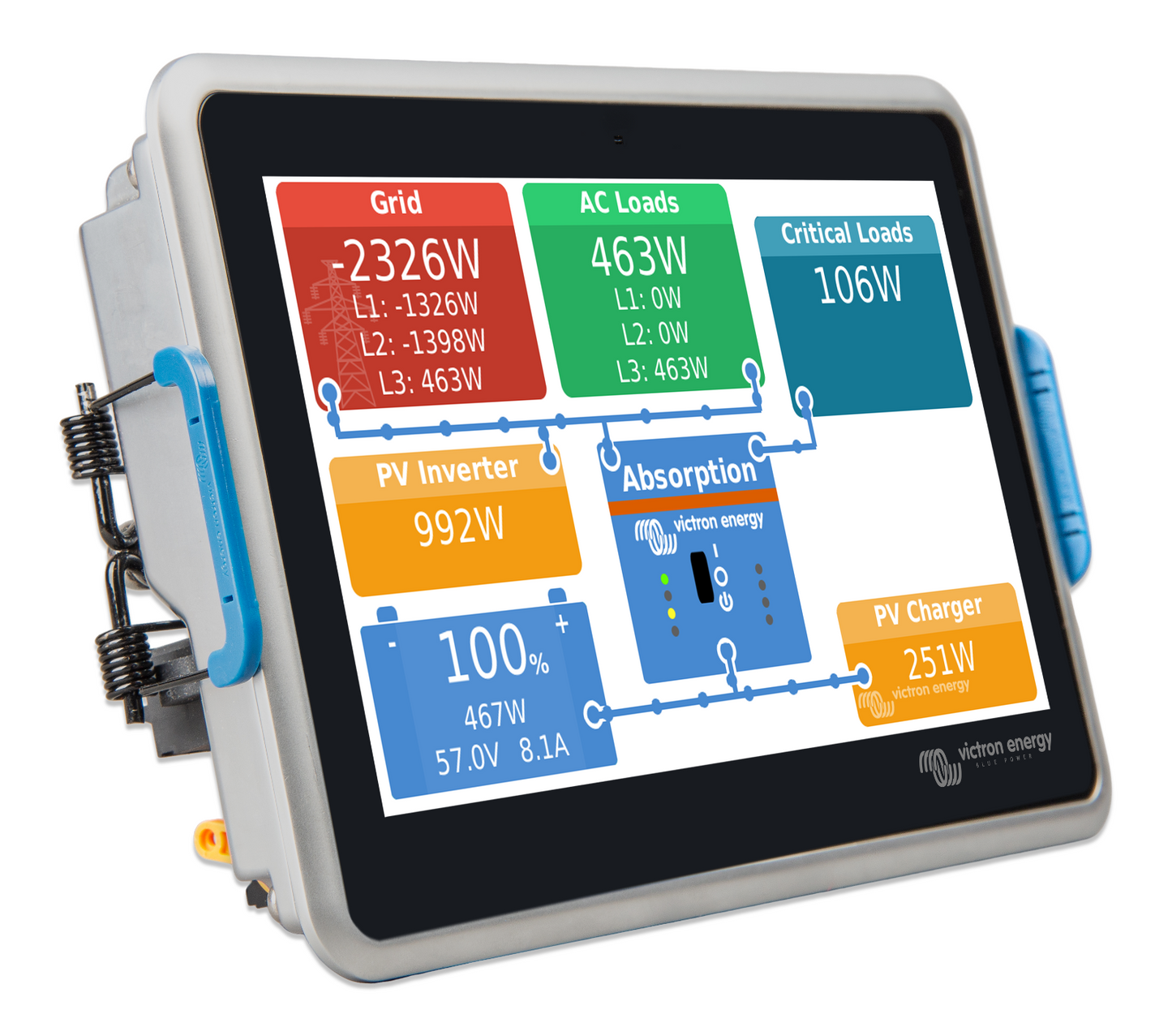 Victron BPP900480100 Ekrano GX NEW RELEASE Next Generation Monitoring Cerbo GX