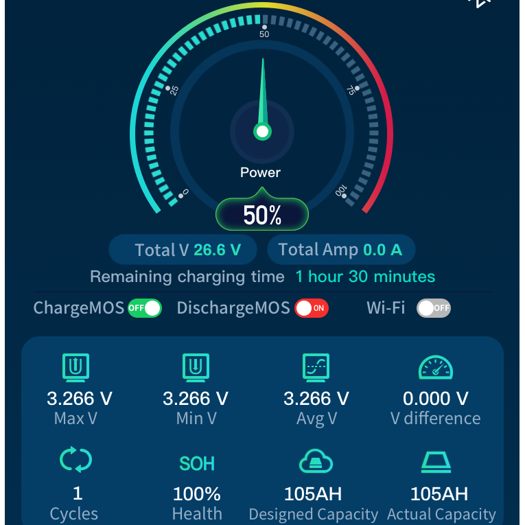 Epoch Batteries 48V 50Ah LiFePO4 Lithium Battery - Bluetooth, Heating, Waterproof